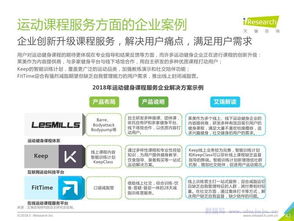 艾瑞咨询《中国运动健身行业发展趋势白皮书》对旅游开发项目策划的启示